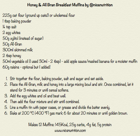All Bran Muffin Recipe