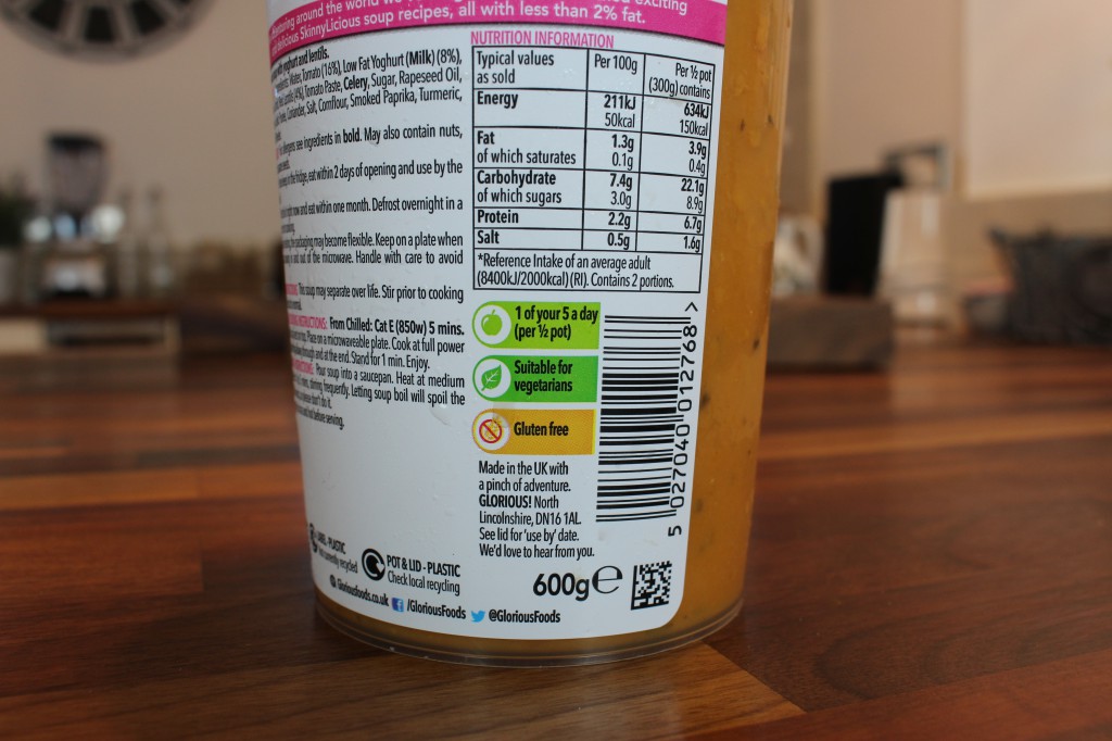 How to read a food label 