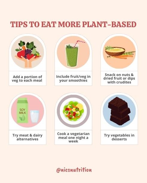 How to eat more plant-based?
vegan tips
